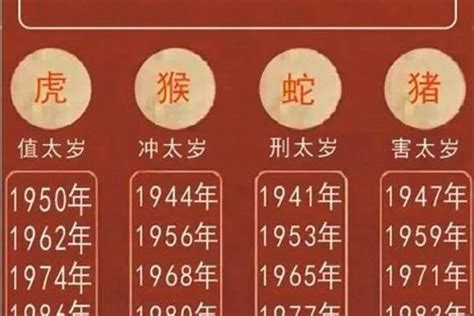 2023虎年運程1974男|1974年属虎人2023年运势运程 1974年属虎人2023年运势及运程每。